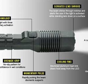 Lanterna LED Profesionala Peli 7060