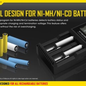 Incarcator Digicharger D2 Nitecore