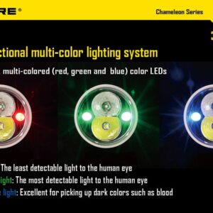 Lanterna LED profesionala Nitecore Chameleon CU6 cu LED ultraviolet