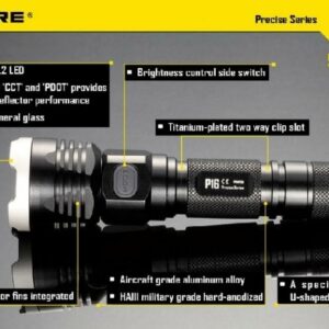 Kitul de vanatoare Nitecore P16
