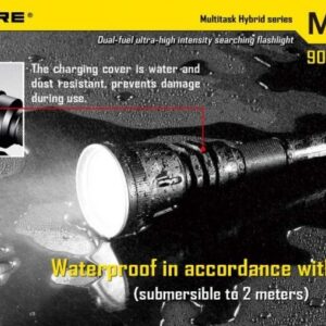 Kitul de vanatoare Nitecore MH40