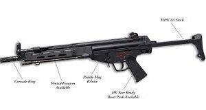 HK 33K