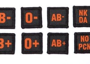 Patch grupa sanguina